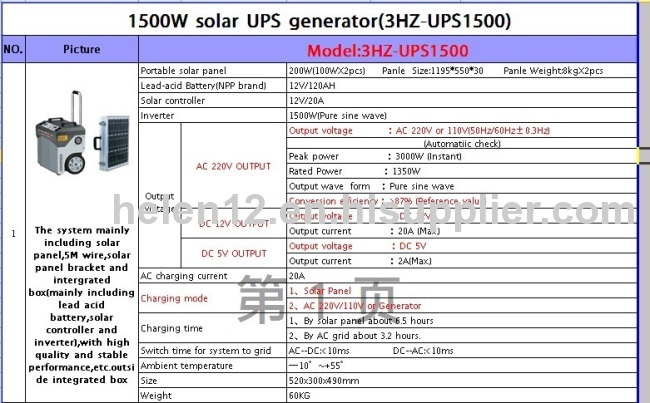 1500W solar UPS power system(UPS series)