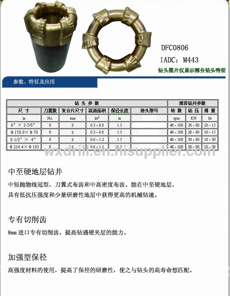 Steel Body PDC Drilling Bit Oil Field Drill Bits