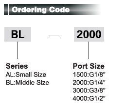 Air filter combination-AL/BL series Lubricator (Airtac type)