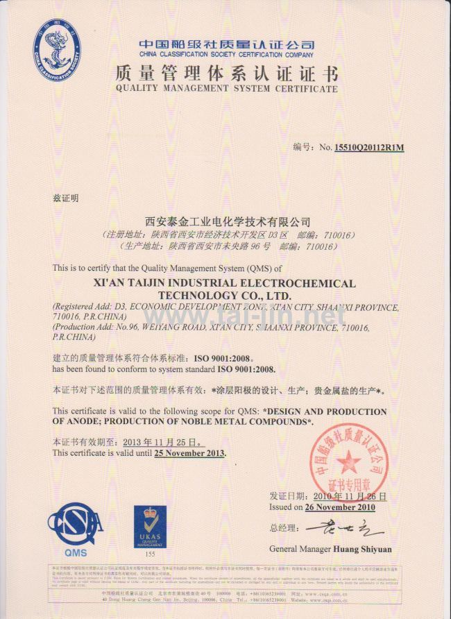 Iridum and Tantalum Oxide Coating Insouble Titanium Anode for Copper Foil