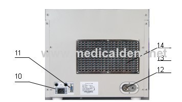 Pharmaceutical Steam Sterilizer Autoclave Mechanical