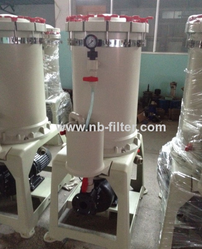 2013 Zinc Electroplating filter