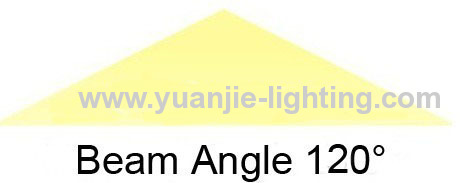 CE ROHS approved 80W cob led flood light