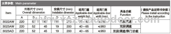 AUTOMATIC ALUMINUM DOOR CLOSER