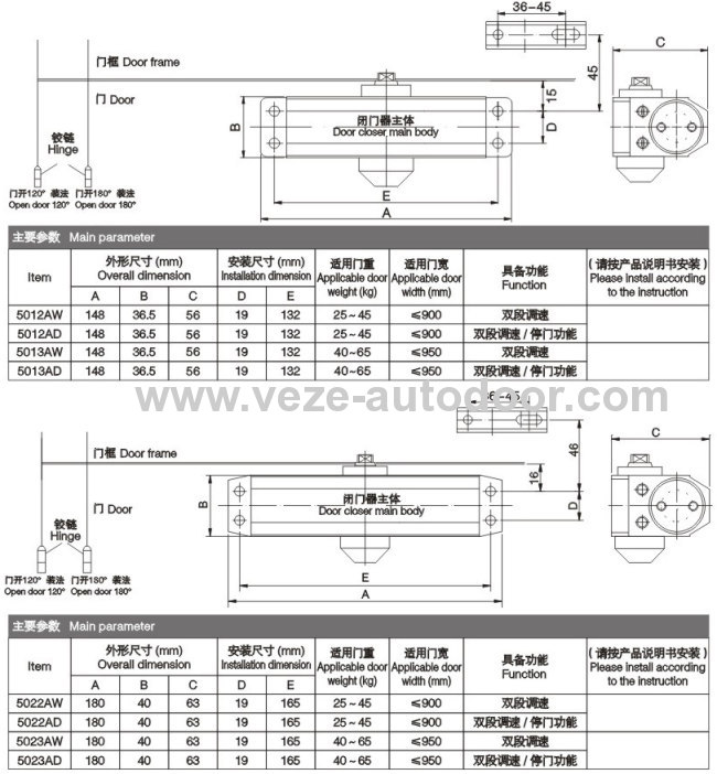 Concealed Door Closer family useOEM Door Closer