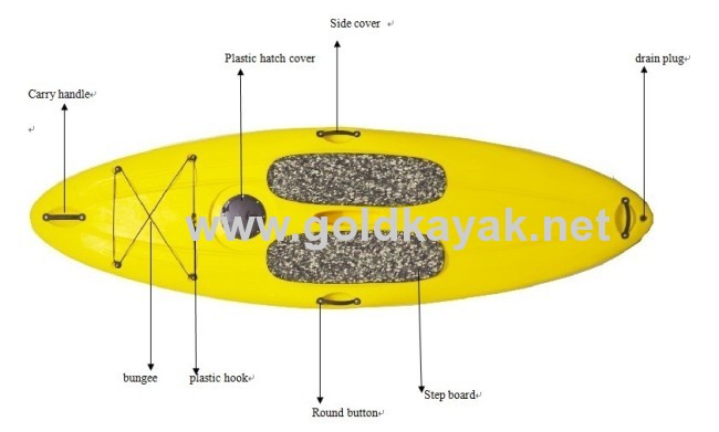 plastic surfboard PE material one person paddle board