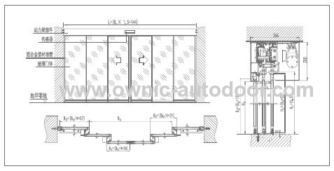 Ownic Automatic Telescopic Door 