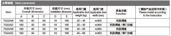 Fireproof automatic hydraulic Door CloserSuperior hydraulic Door Closer