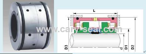 CR EMLL mechanical Seal