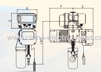 SHH-AM ELECTRIC CHAIN HOIST WITH TROLLEY 