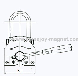 Manual LiftersHigh Performance