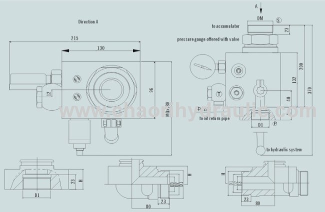 AQF series safety ball valve