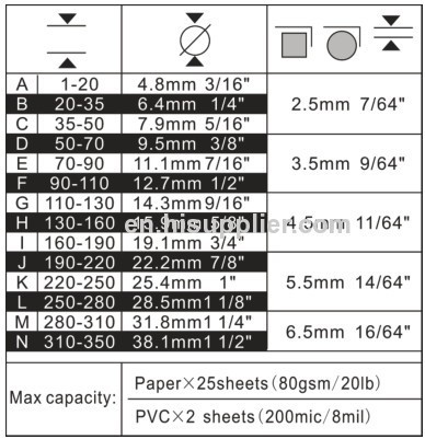 2:1 14 inch book binding machine