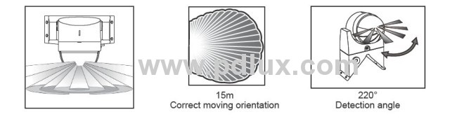 Infrared Motion Sensor PD PIR106