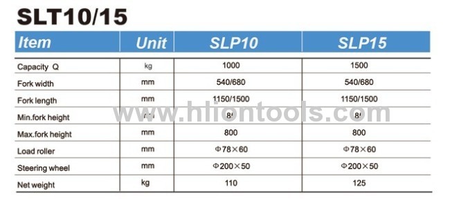 Power Scissor Lift Pallet Truck