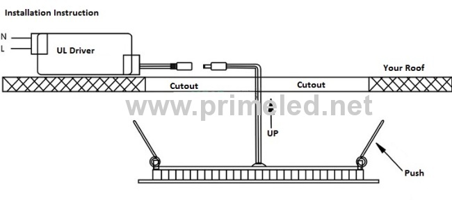 Cutout 220mm 20W LED Panel lights