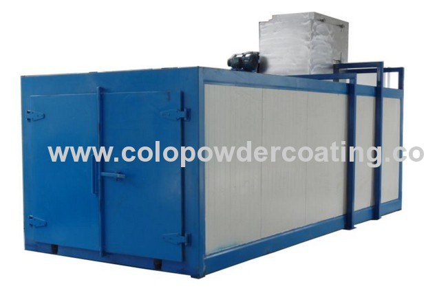 Hot Air Circulating Fuel Fired Powder Curing Ovens Tunnel Type