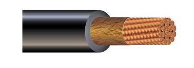 Hot sale! copper conductor PVC insulated nylon cable