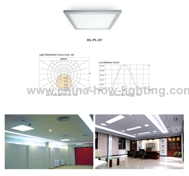  2013 Hot High Quality LED panel light 300 300 16W 1050LM Epistar IP20 With 150PCS
