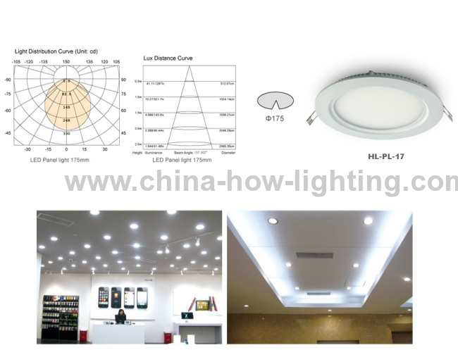 2013 Round LED Panel Light 16W 970LM SMD Epistar