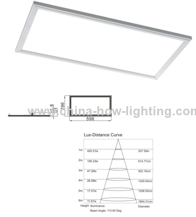 Aluminium LED Panel Light 22W Business Lighting Popular Selling