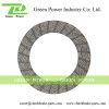 Suitable for all kinds of vehicles clutch facing