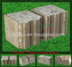 RYMAX Foam Cement Board | Exterior Drywall