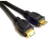 HDMI Cable Kabel Kablar cavi Kabler