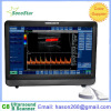 C8 Color Doppler Ultrasound System