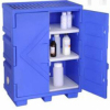 Acid Corrosive storage Cabinets