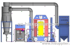 powder coating machine manufacturers