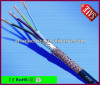 copper conductor XLPE insulated PVC sheathed braiding screened control cable