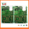 Flexible multilayer printed board, Shielding flex circuits