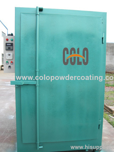 Fast heating powder coating oven plans