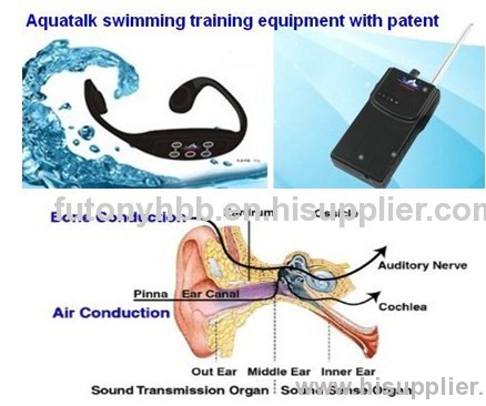 Swimming aquatalk communication transmitter and receiver--learn to swim