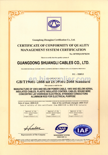 aluminum stranded conductor steel reinforced ACSR bare cable for high and very high voltage levels