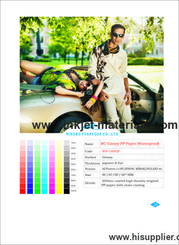 RC Glossy PP Paper