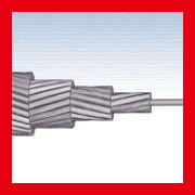 High quality all aluminum stranded conductor bare wire 