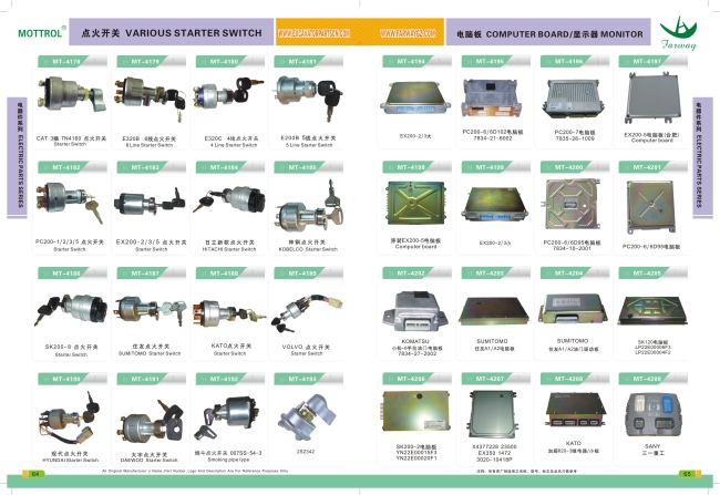 Monitor R225-7Excavator Monitor