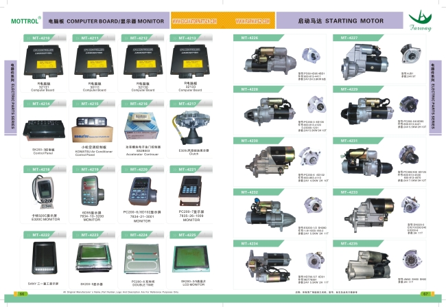 Monitor R225-7Excavator Monitor