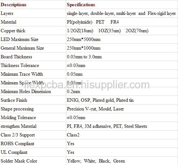 Multilayer FPC/Multilayer flexible pcb NO MOQ