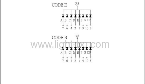 Super bright red 1-digit 0.8-inch common anode 7 segment led display for Elevator Position Indicator