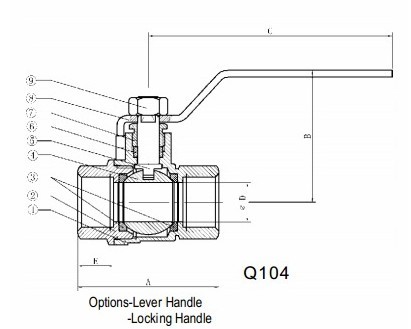 Two-piece Brass Ball Valve-Threaded