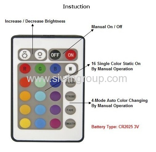 Remote Control Panel Replacement for 3W RGB Light Bulbs