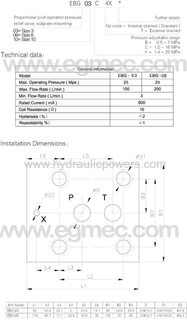 Yuken HNC EBG series of EBG03, EBG06, EBG10 Pilot Operated Pressure Relief Proportional Valve 