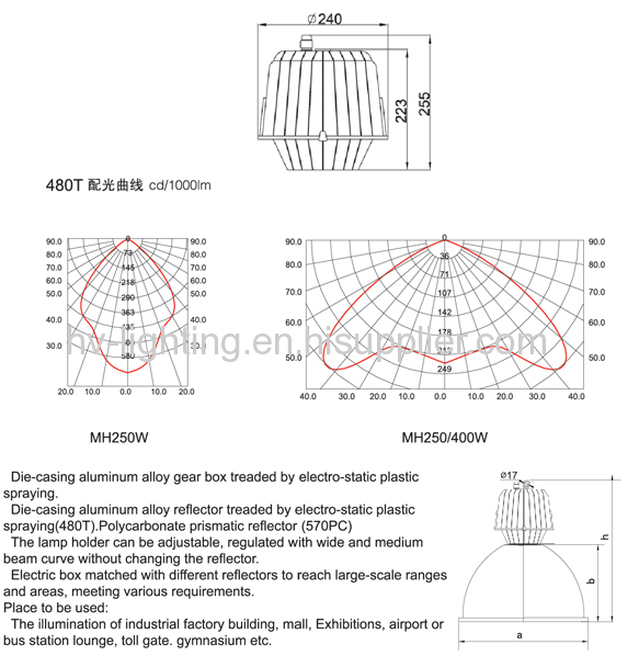 250W 400W High Bay Lighting E40 IP55