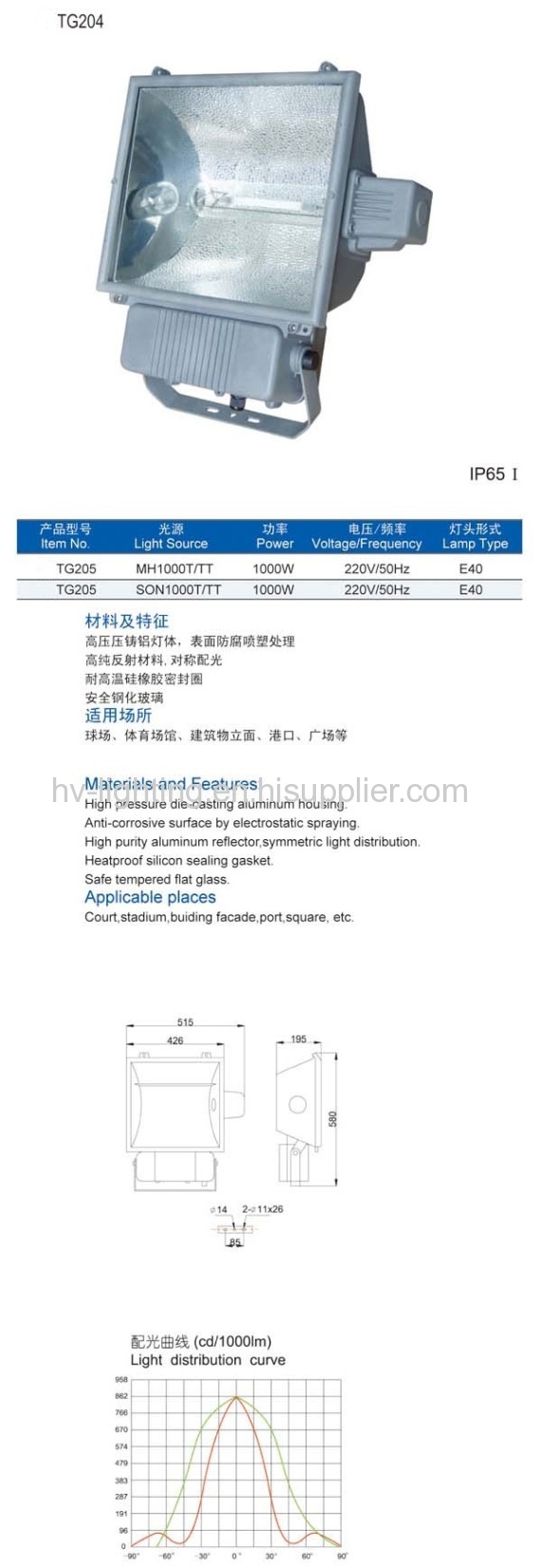 Floodlighting 1000W E40 220V