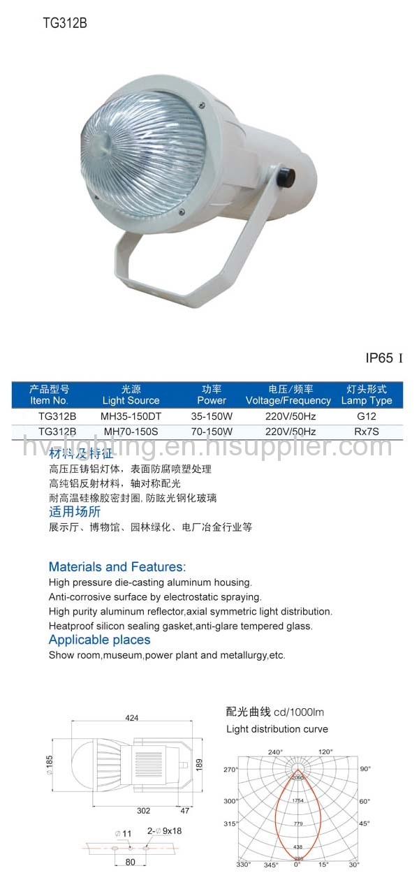 Flood lamp 35W 70W 150W G12