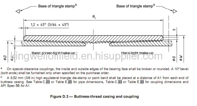 Buttress thread 18-5/8Casing Pipe Collar