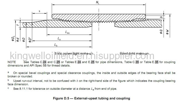 API 5CT 9th 2-3/8 EU J55 Tubing Couplings